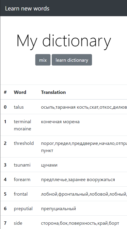 Learn new words gallery image