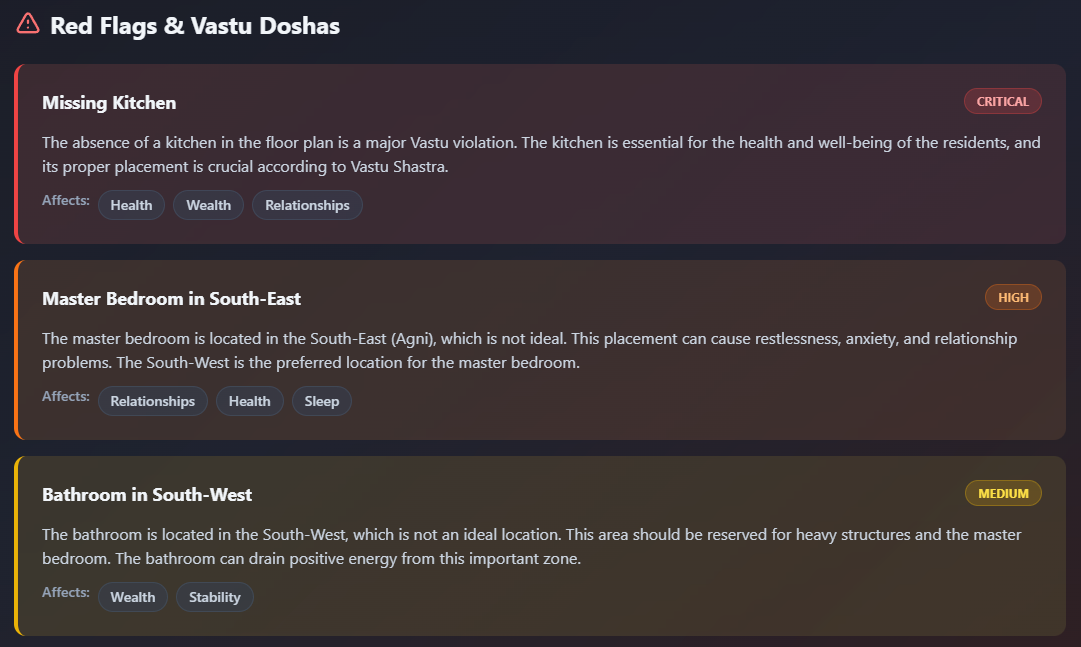 Vaastu Ai - Screenshot 3 showing product features and functionality