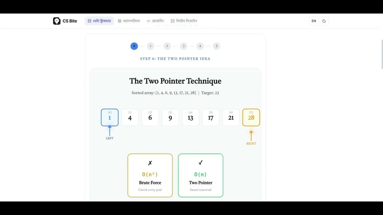 CS Bite gallery image