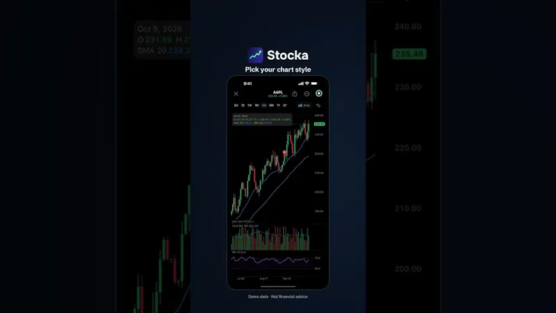Stocka screenshot 1 (video preview)