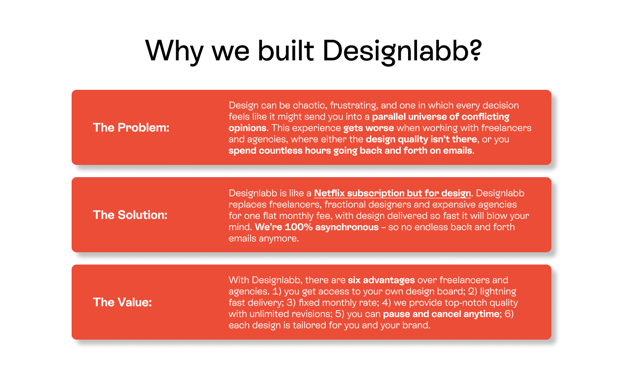 Designlabb gallery image