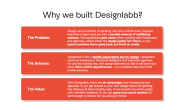 Designlabb gallery image