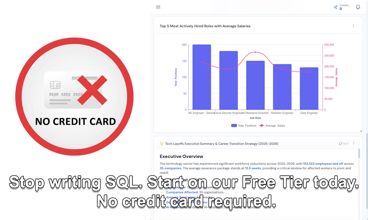Neoshift BI gallery image