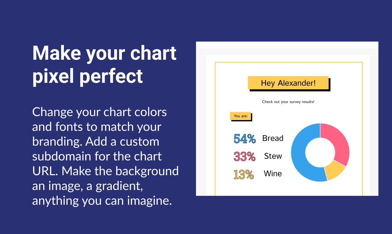 Gráficos de imágenes 2.0 - Crear y enviar hermosos gráficos en minutos media 5