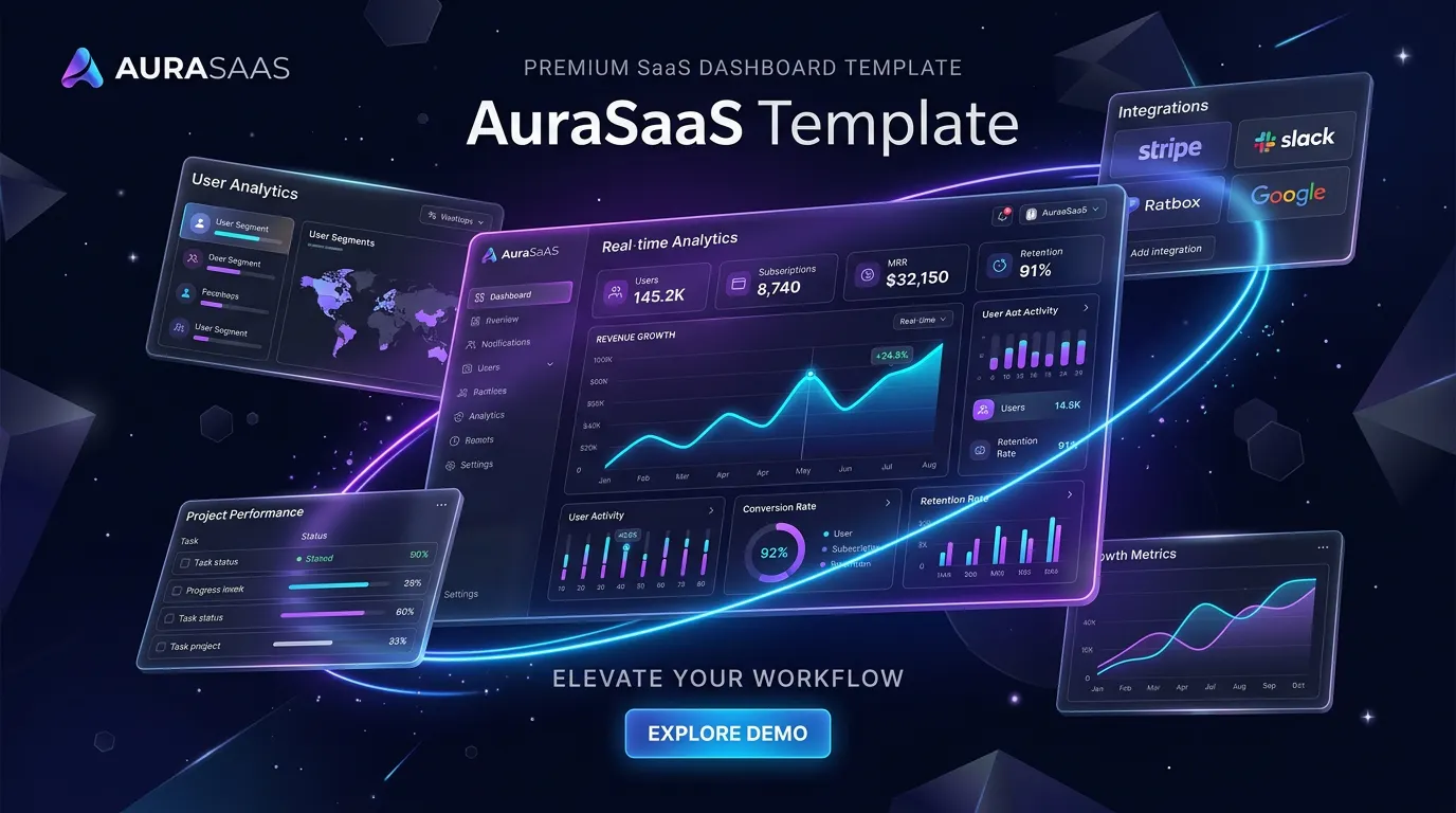   AuraSaaS Kit gallery image