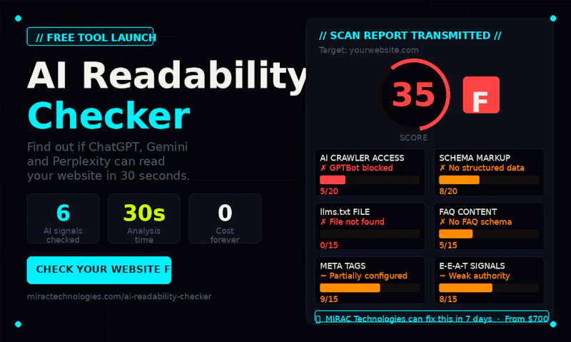 AI Readability Checker by MIRAC screenshot 3