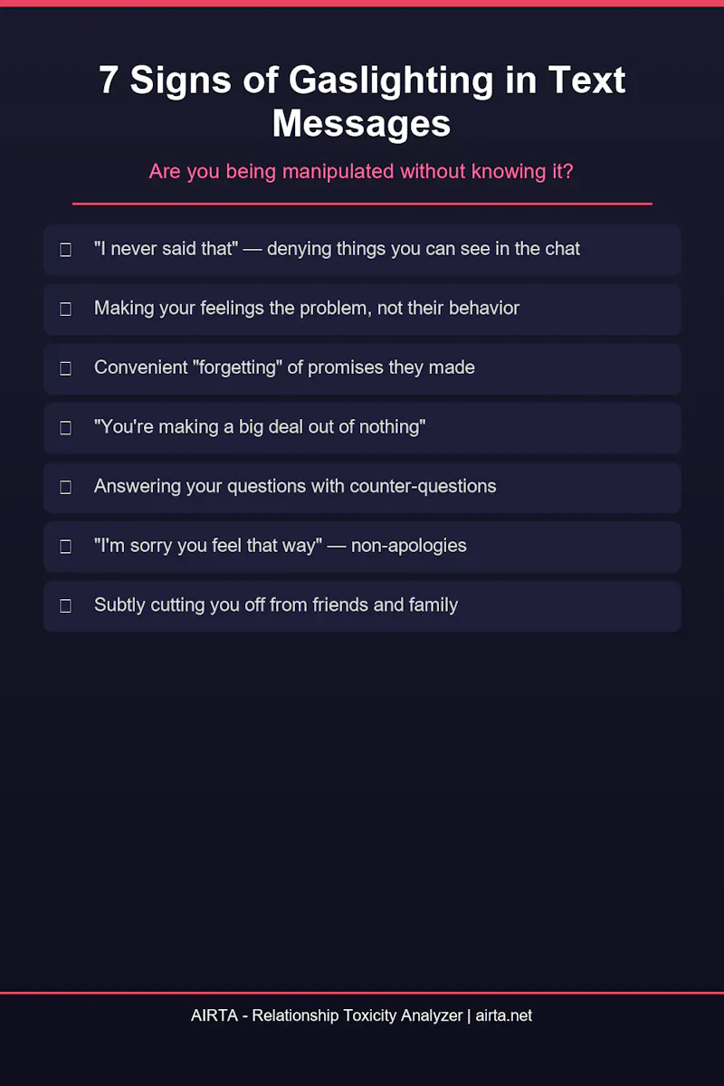 AIRTA - Relationship Toxicity Analyzer screenshot 1
