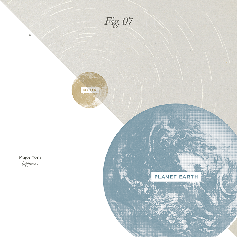 Pop Charts: 100 Iconic Song Lyrics Visualized gallery image