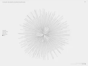 COVID-19 DATA SONIFICATION gallery image