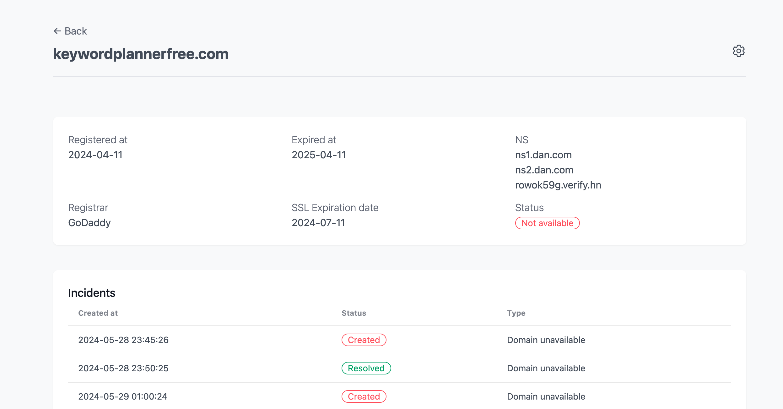 Kit.domains - Strumento di monitoraggio della salute del dominio media 4