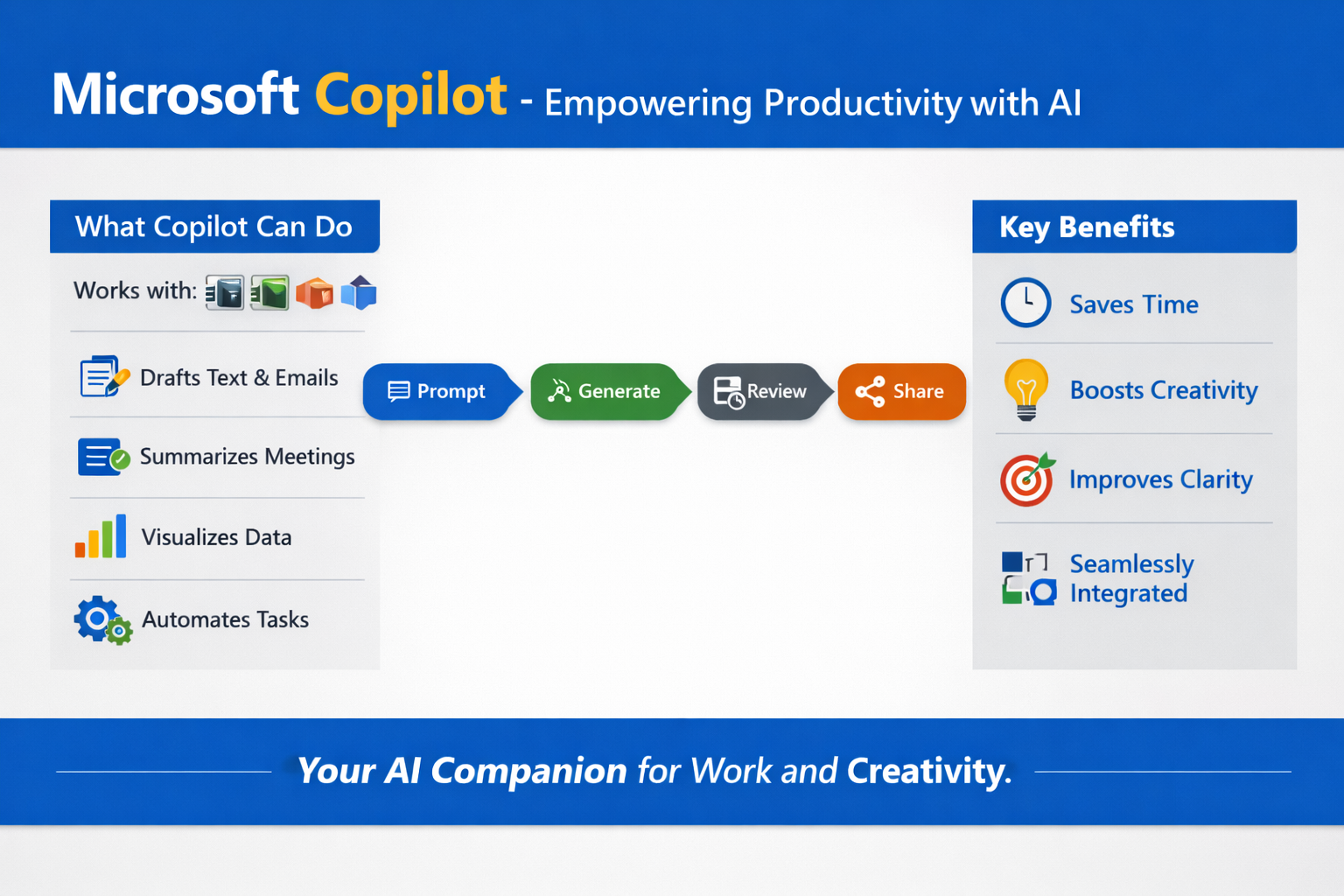 Think Clearly With AI Toolkit gallery image