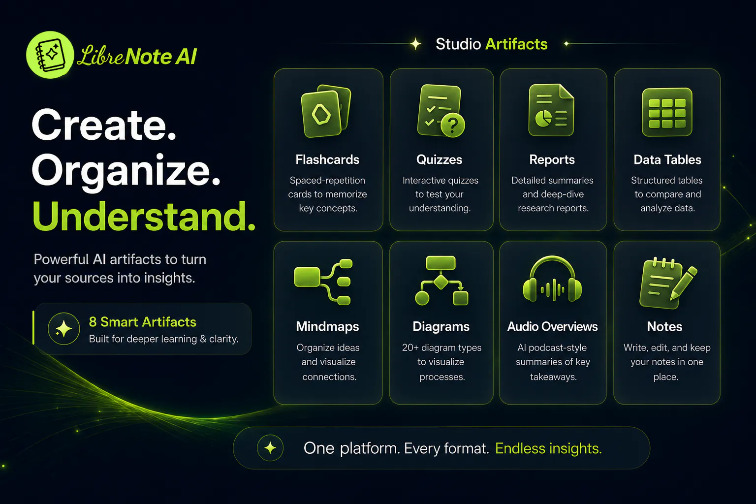 LibreNote AI gallery image