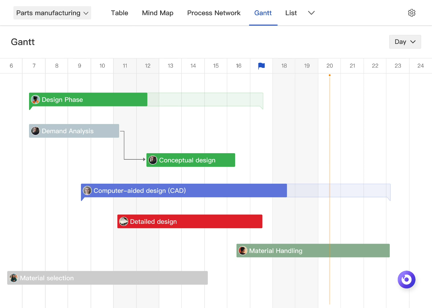 aim.link gallery image