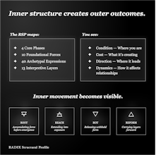 RADIX Structural Profile gallery image