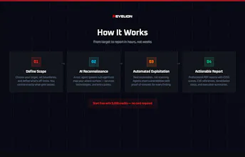 Revelion AI gallery image