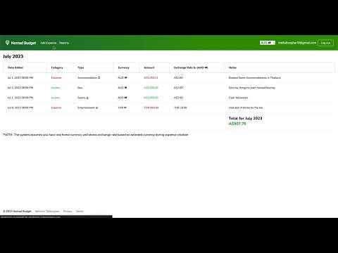 Nomad Budget gallery image