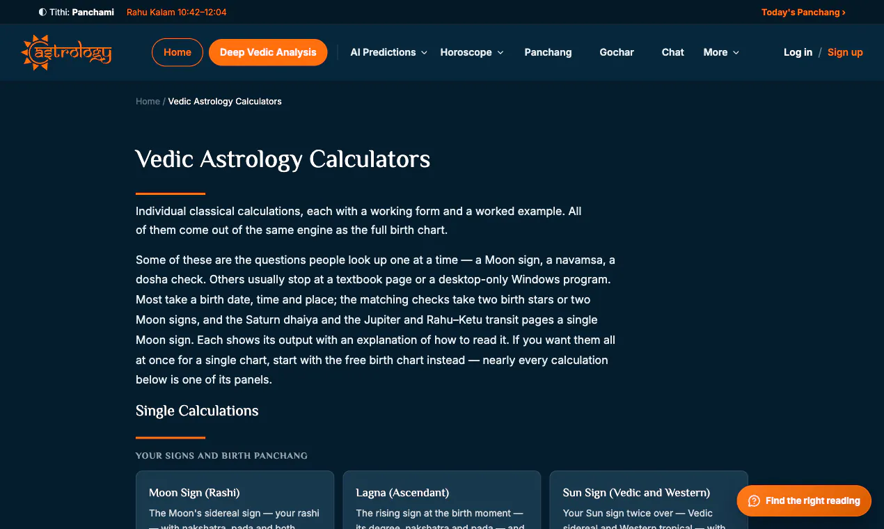 Horoscopes Today gallery image
