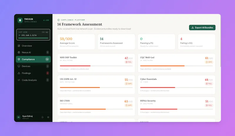 Thugir Labs screenshot 5