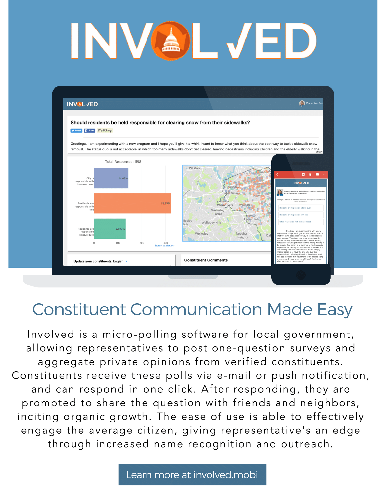 Involved gallery image