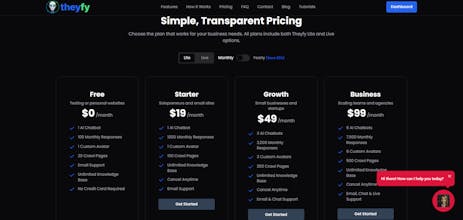 Theyfy gallery image