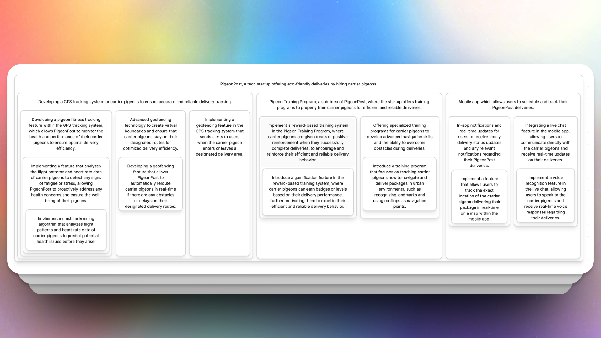 ideator.dev - Il tuo nuovo assistente di brainstorming media 3