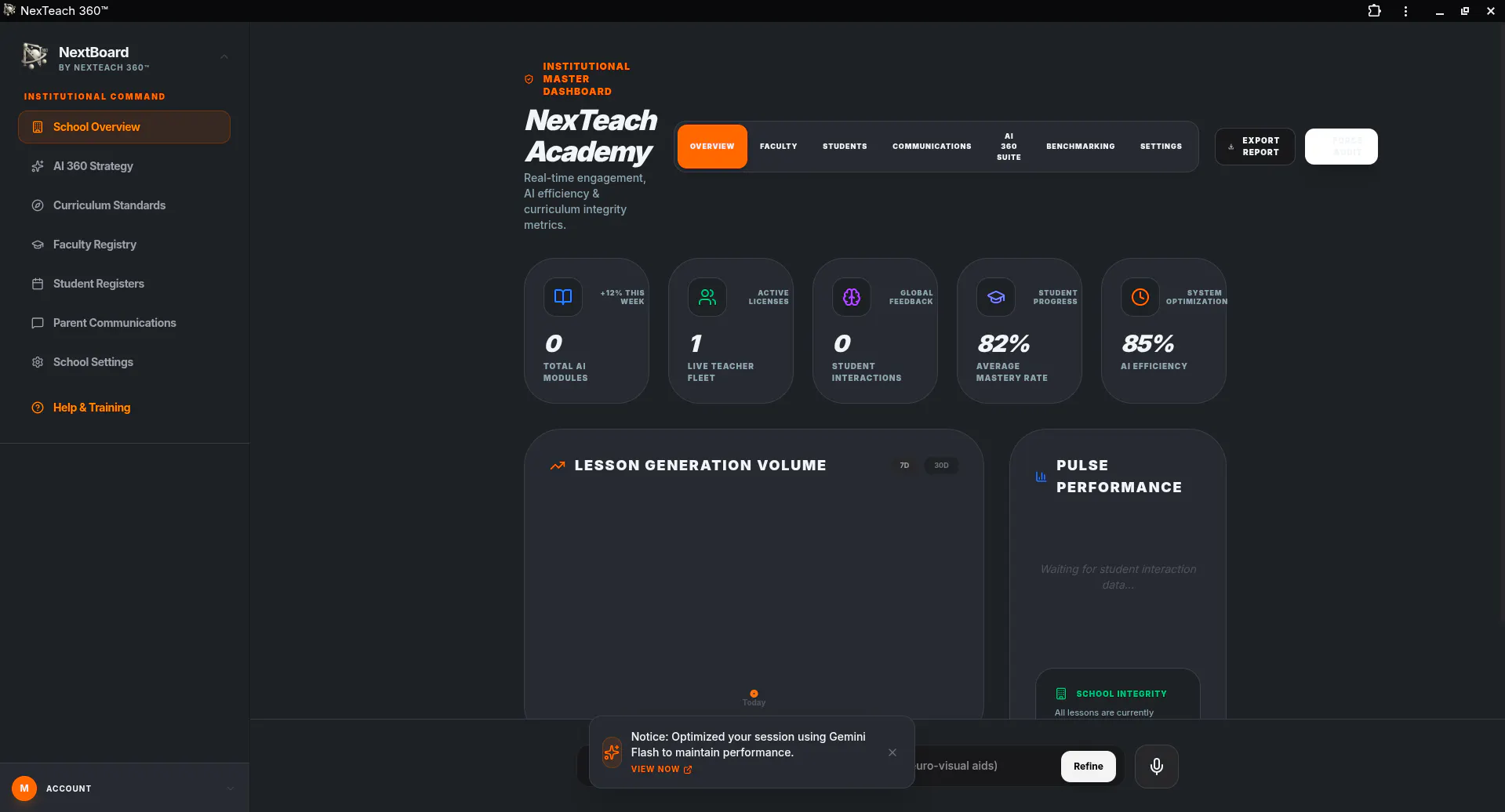 Nexteach 360™ feat NextBoard™ gallery image