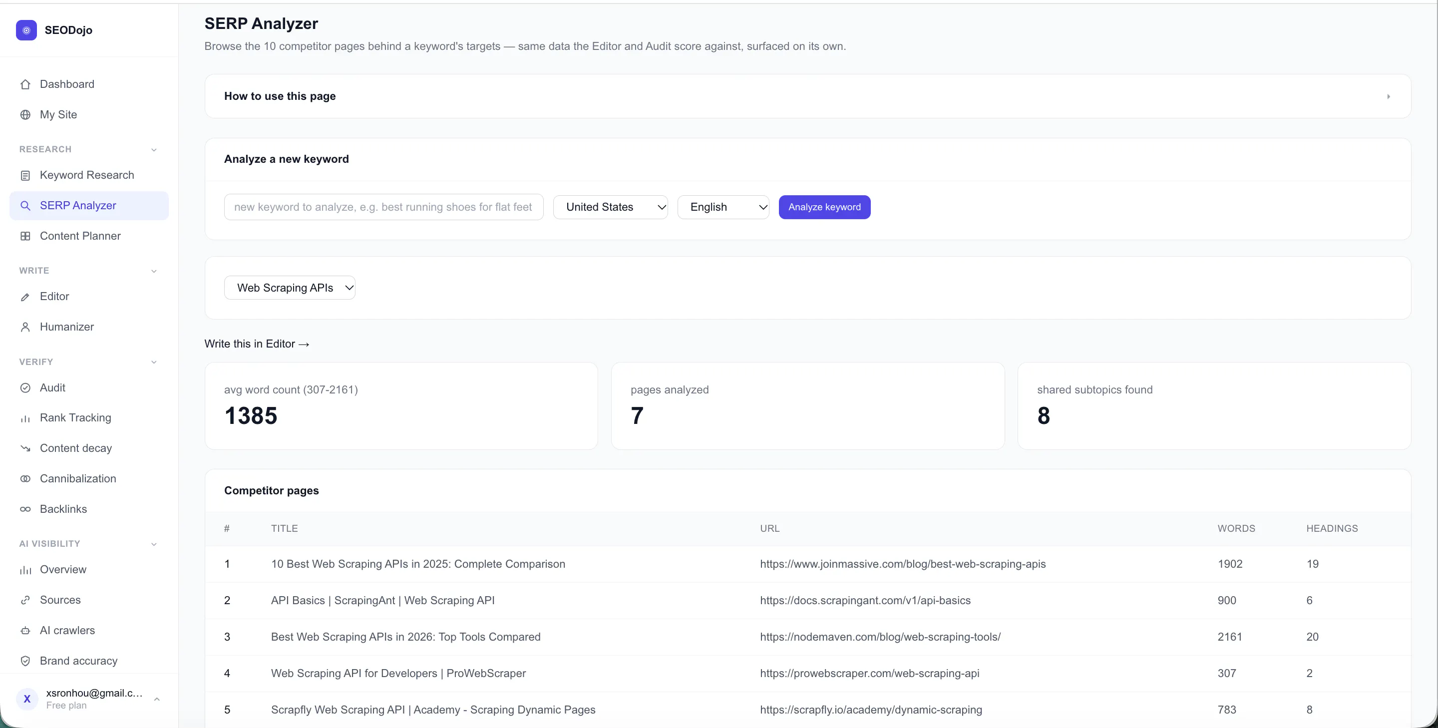 SEODojo gallery image
