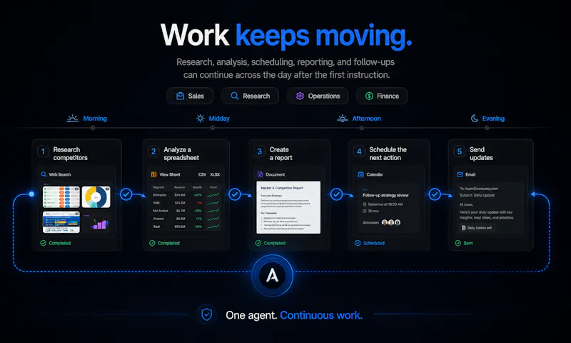 Lynx OS screenshot 9