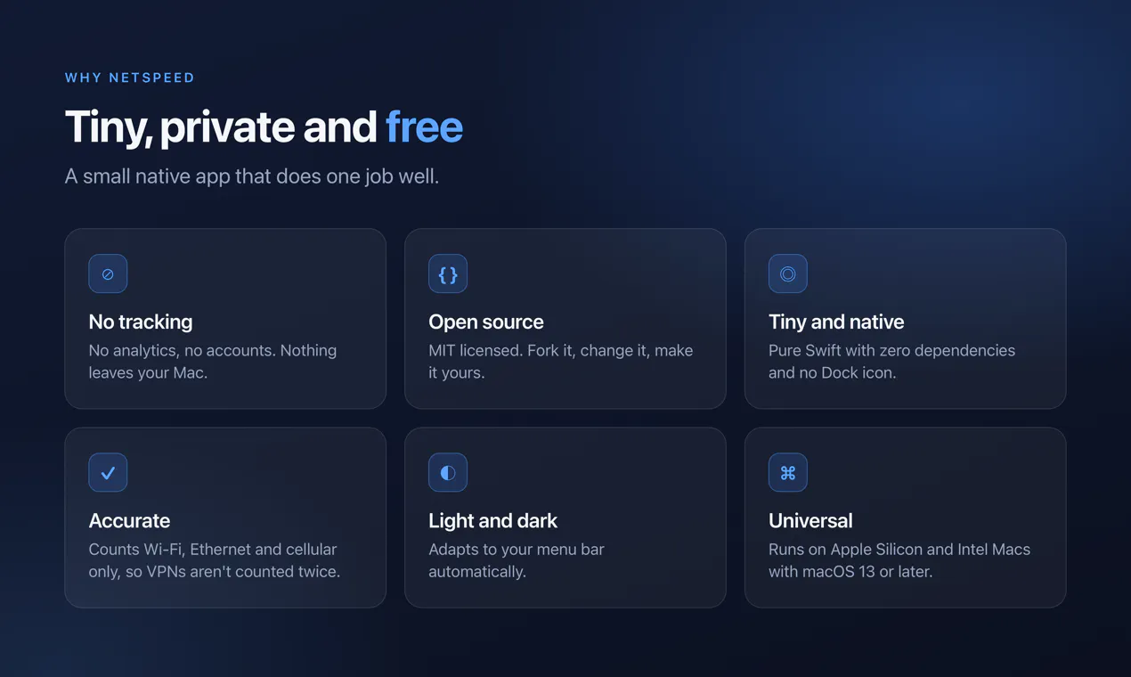NetSpeed gallery image