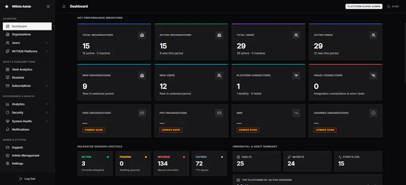 WithUs screenshot 3