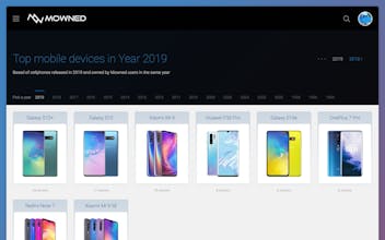 Mowned gallery image