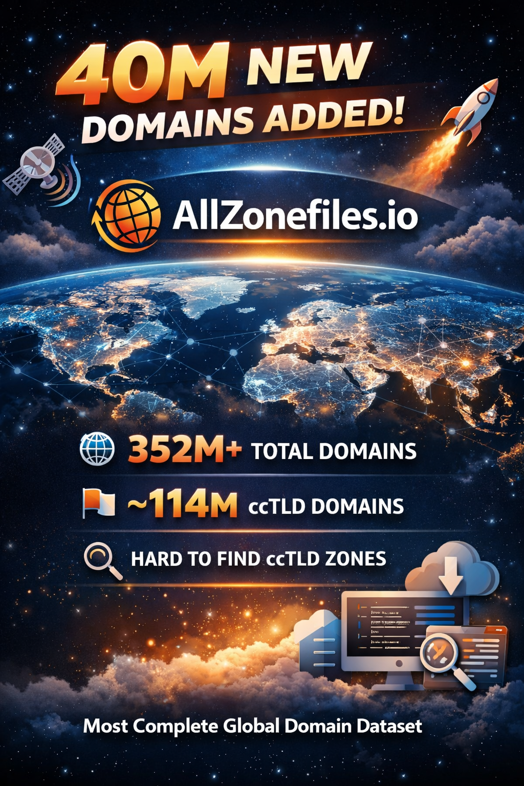 AllZonefiles.io Huge Dataset Update gallery image