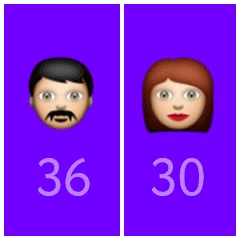 Age Recognition by Everypixel