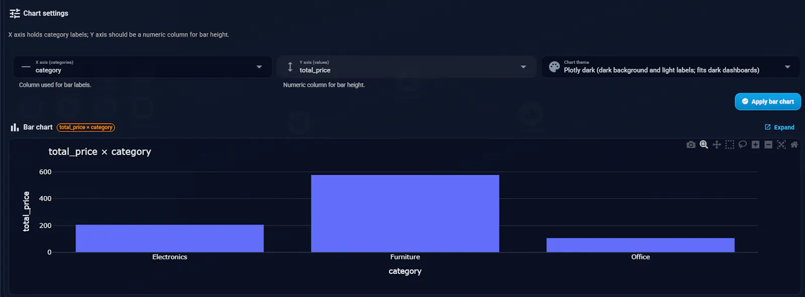 Ruzivoflow screenshot 6
