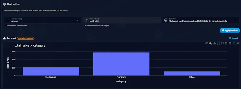 Ruzivoflow screenshot 6