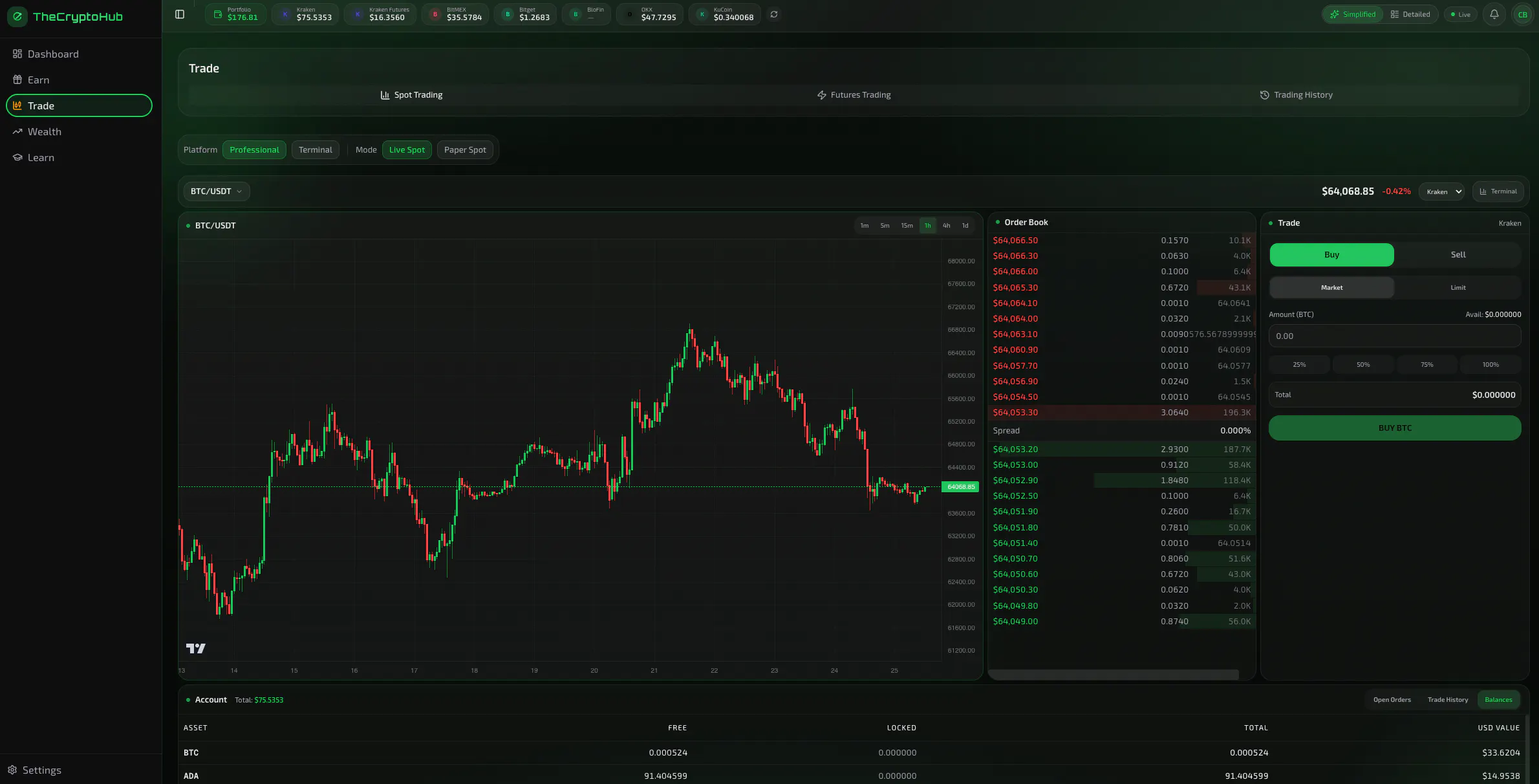 The Crypto Hub gallery image