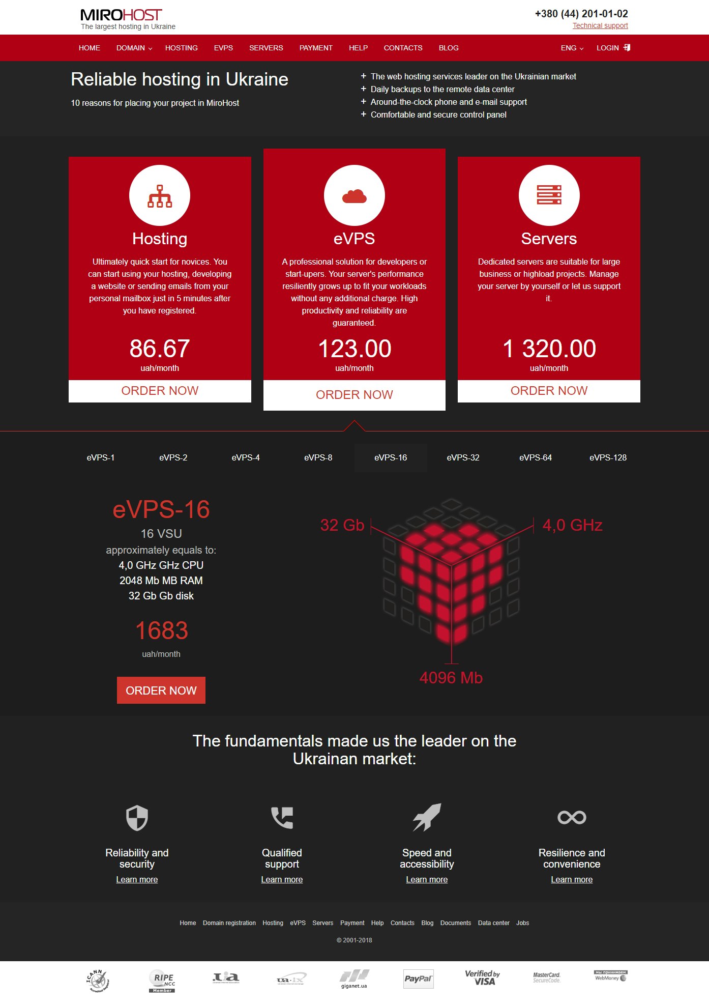 Metro 4 Component Library gallery image