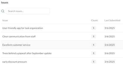 Feedback Brief gallery image
