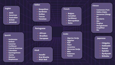 Spoken AI gallery image