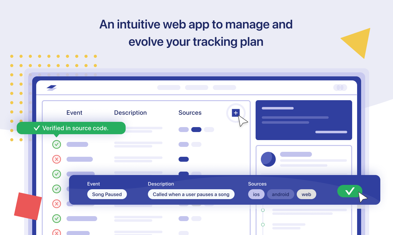 Iteratively gallery image