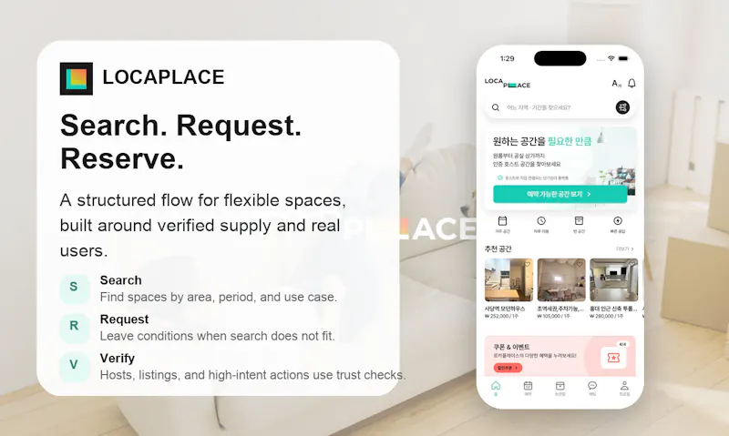 LOCAPLACE screenshot 4