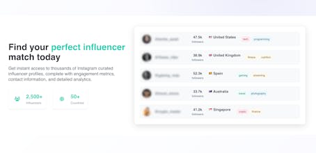 The Insta List gallery image