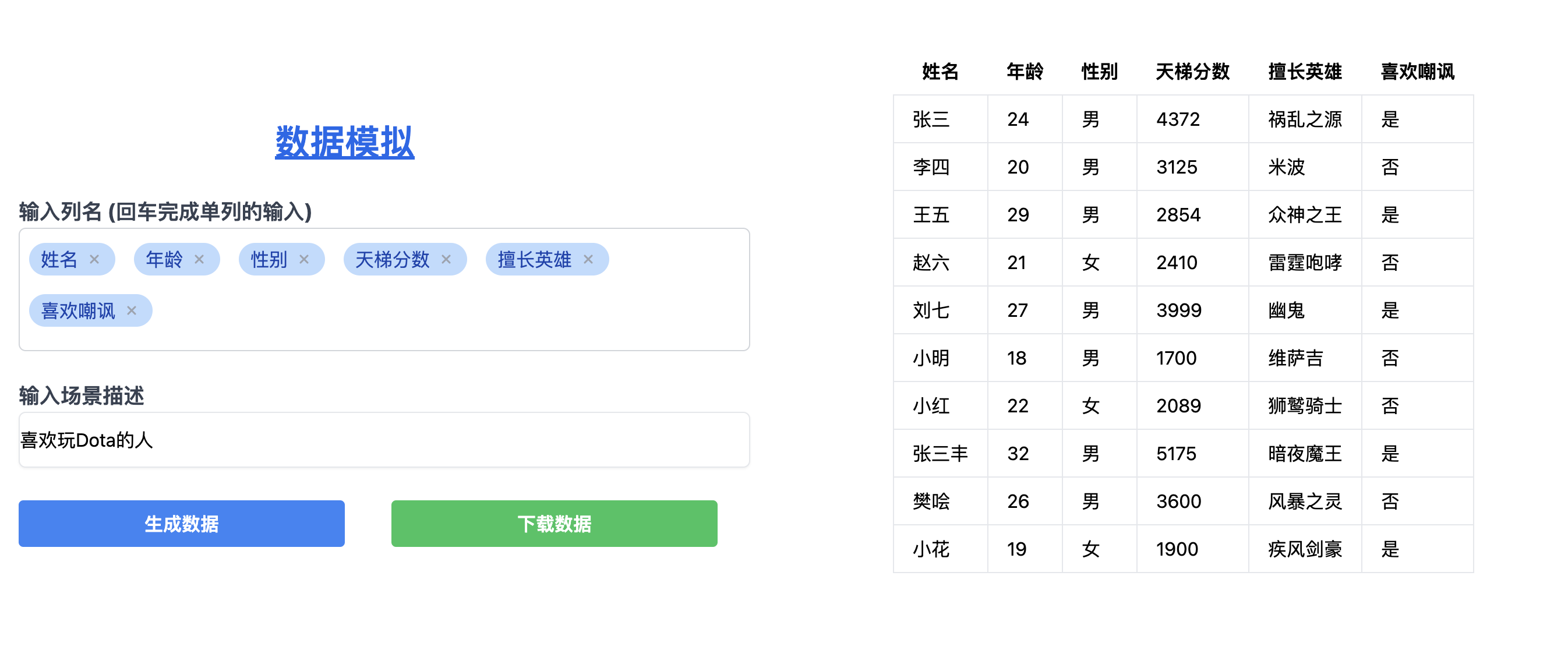 数据模拟 - 嘲笑数据的一个词媒体1