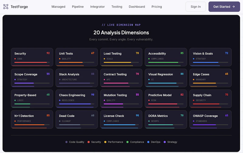 TestForge  screenshot 2