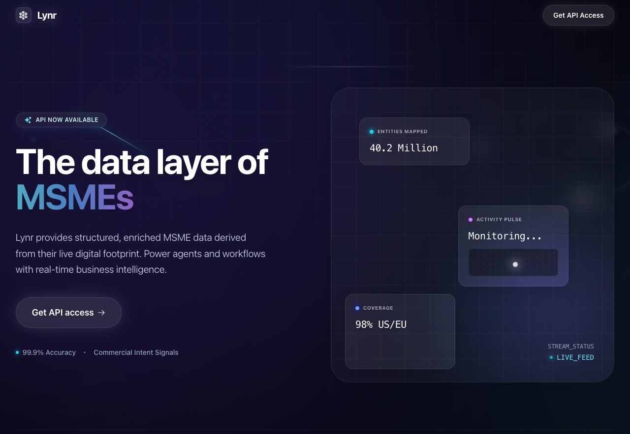 Lynr - Main product screenshot demonstrating key features and user interface