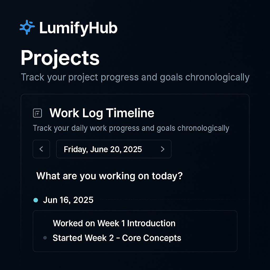 Lumifyhub - Een productiviteits besturingssysteem voor werk en persoonlijke groei media 4