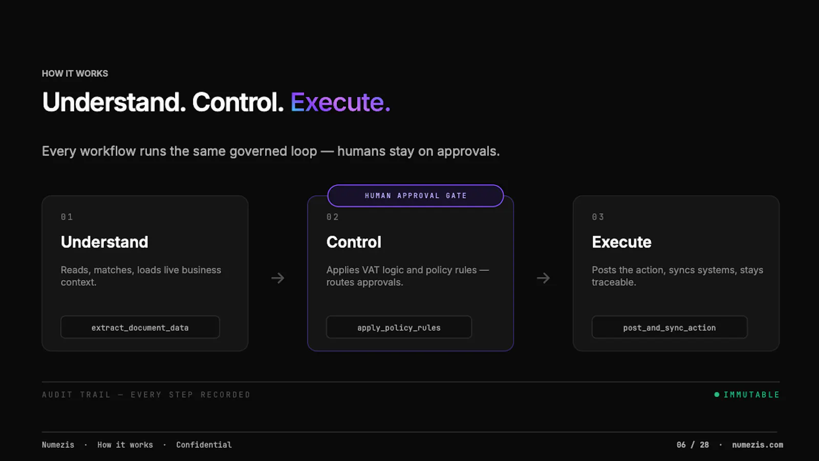 Numezis screenshot 2