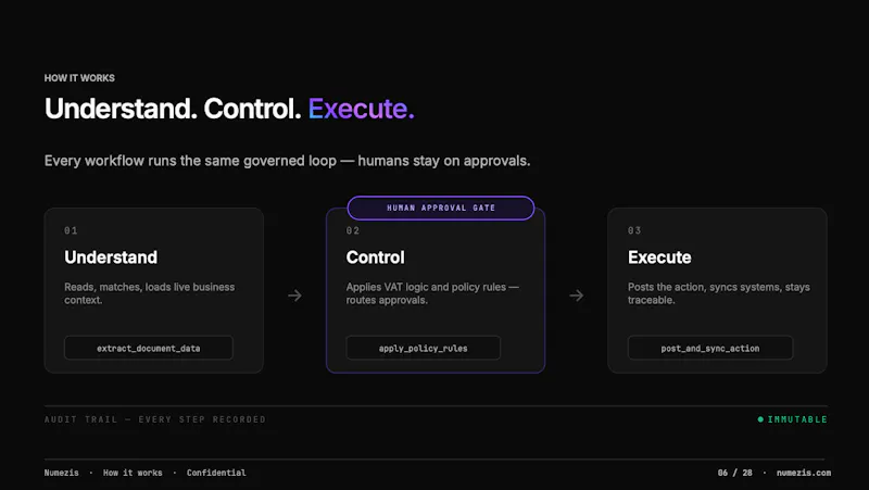 Numezis screenshot 2