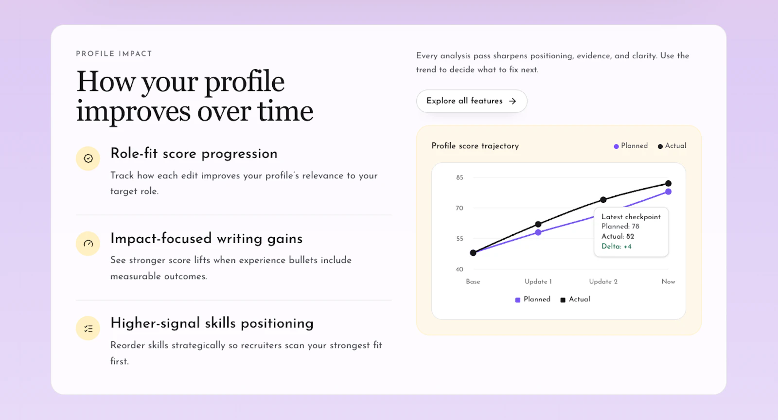 ProfileTune screenshot 3