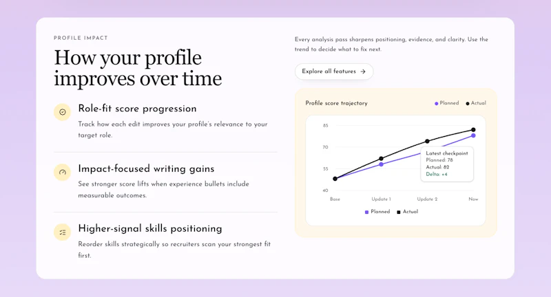 ProfileTune screenshot 3
